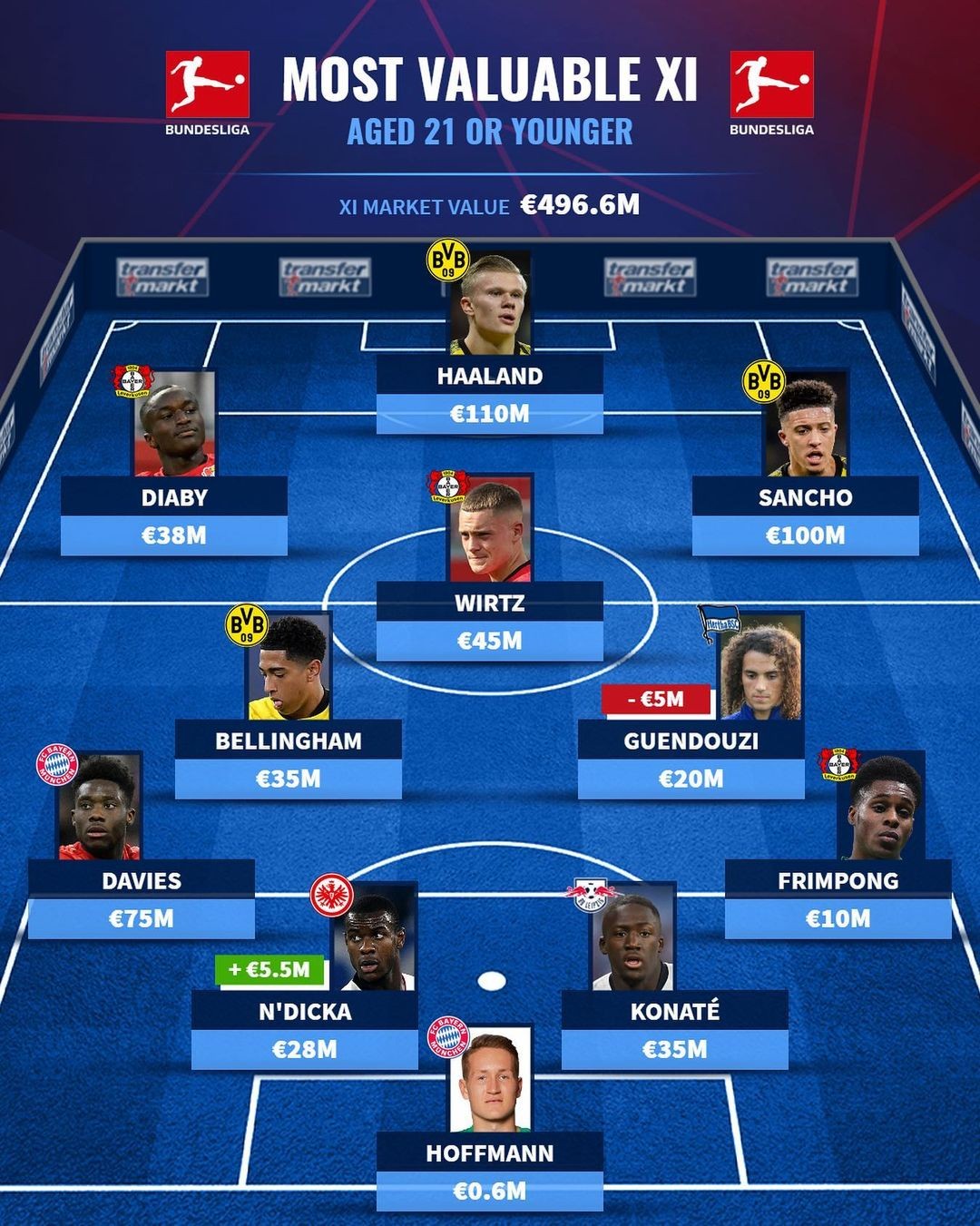 1628566383918378688e9f58fe61e