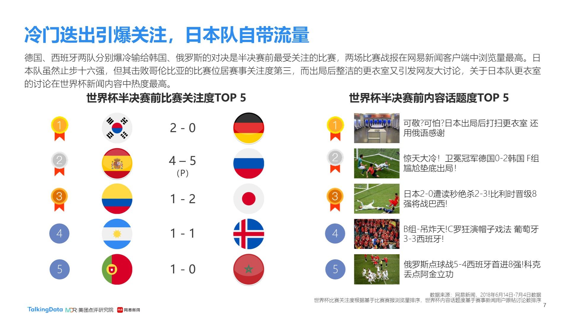 超低功耗高精度光电心率传感器VC52